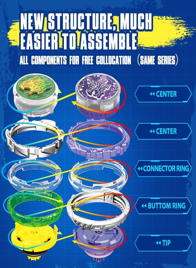 INFINITY NADO Spinning Top for Boys, Metal Battle Tops Sword Launcher, Battling Tops for Boys Girls 5 6 7 8 9 10 11 12 Years, Standard Pack Lightning Leopard - Image 4